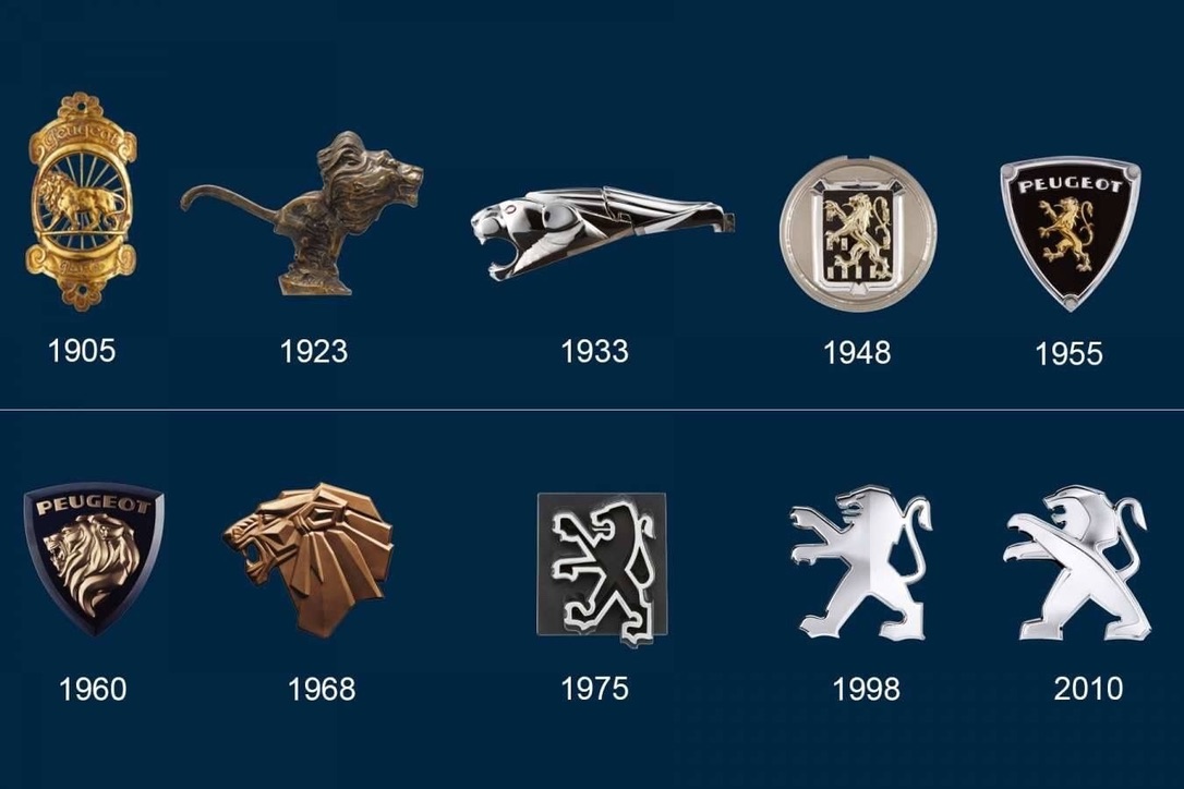 Diferentes logos de Peugeot a lo largo de su historia.