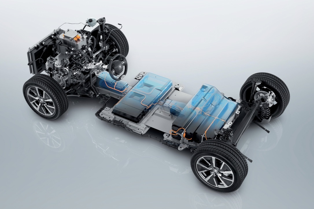 La importancia de la batería.