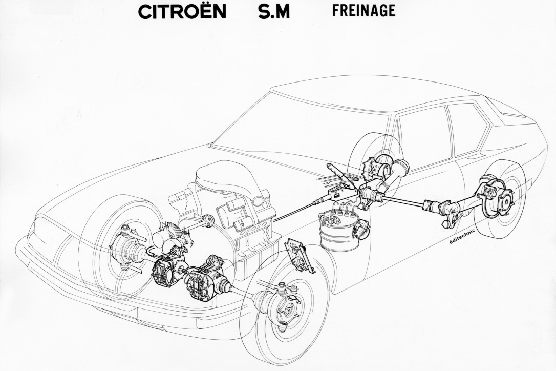 Sistema del frenado del Citroen SM.