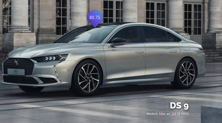 ds9 modelo mejor valorado junio 2020