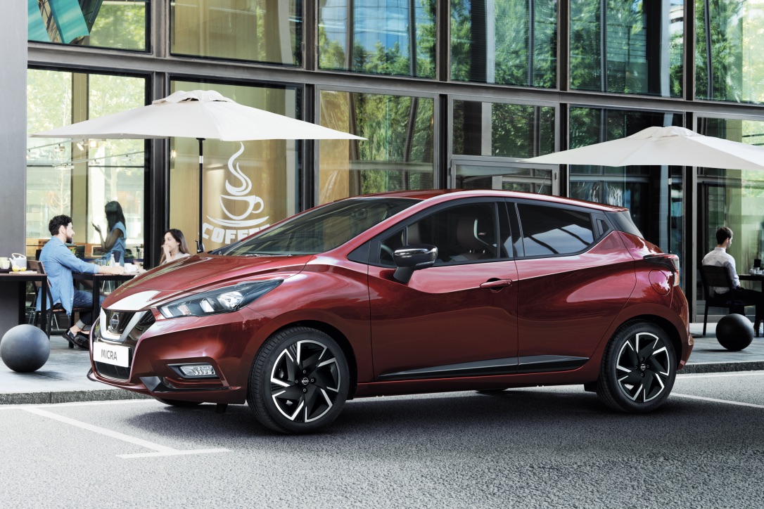 Nissan Micra MY21.